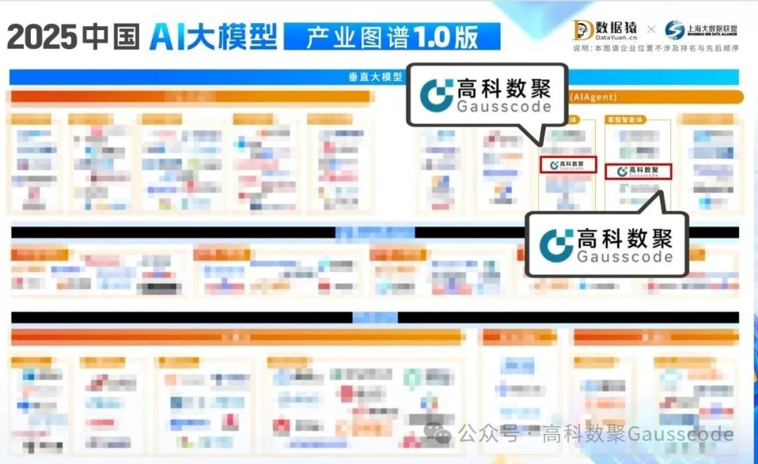 mile米乐集团入选《2025中国AI大模型产业图谱》双板块，AI赋能汽车产业数智化升级